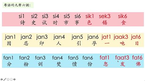 九聲查詢